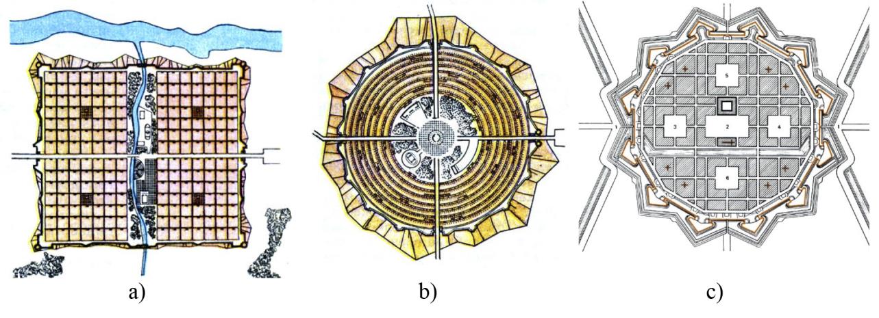 План идеального города винченцо скамоцци