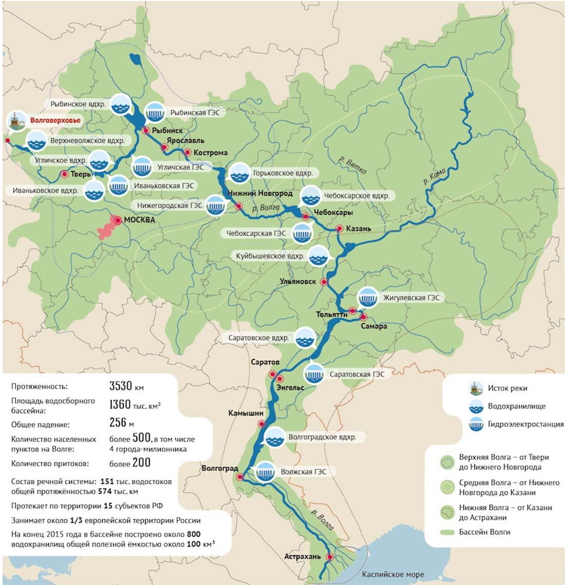 Исток волги на карте. Волжско-Камский Каскад ГЭС В Поволжье. Река Волга на карте России карта. ГЭС И водохранилища на реке Волги карта. Где находится Волга на карте России.