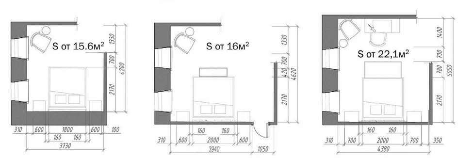 Размеры спальной. Минимальная ширина спальни. Минимальная площадь спальни для двоих. Комфортный размер спальни. Минимальные Размеры спальной комнаты.